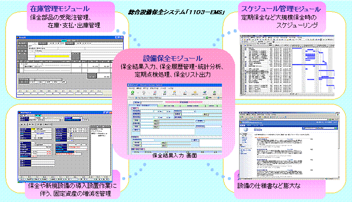 総合設備保全管理システムホームページ