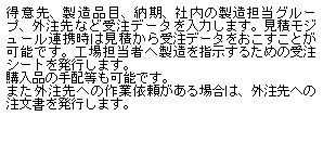 eLXg {bNX: ӐAiځA[AГ̐SO[vAOȂǎ󒍃f[^͂܂BσW[Ag͌ς󒍃f[^Ƃ\łBHS҂֐w邽߂̎󒍃V[g𔭍s܂B
wi̎z\łB
܂Oւ̍ƈ˗ꍇ́AOւ̒𔭍s܂B
